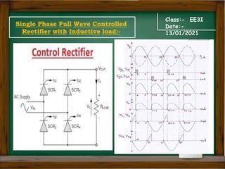Class:- EE3I
Date:-
13/01/2021
Single Phase Full Wave Controlled
Rectifier with Inductive load:-
 