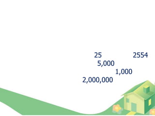 25               2554
    5,000
            1,000
2,000,000
 