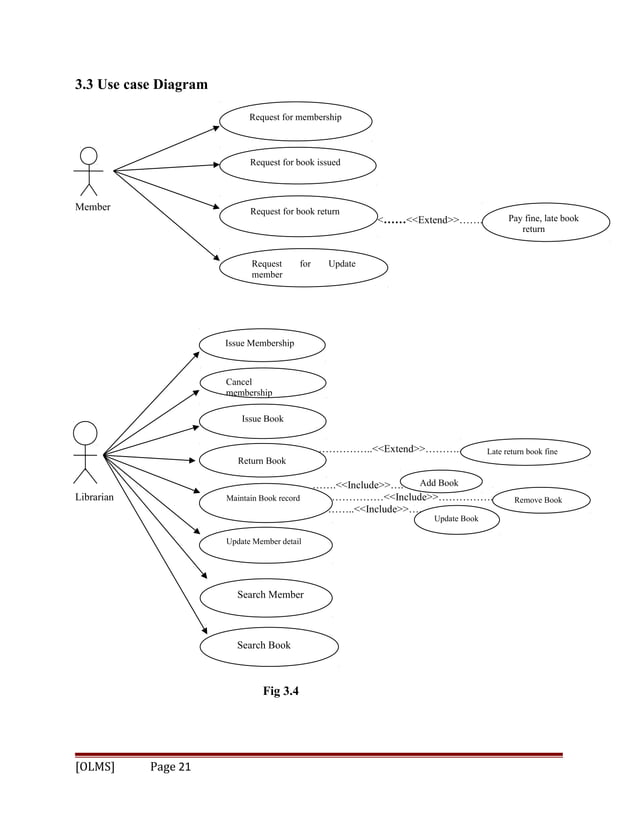 Online library managment thesis by bilal khattak PDF