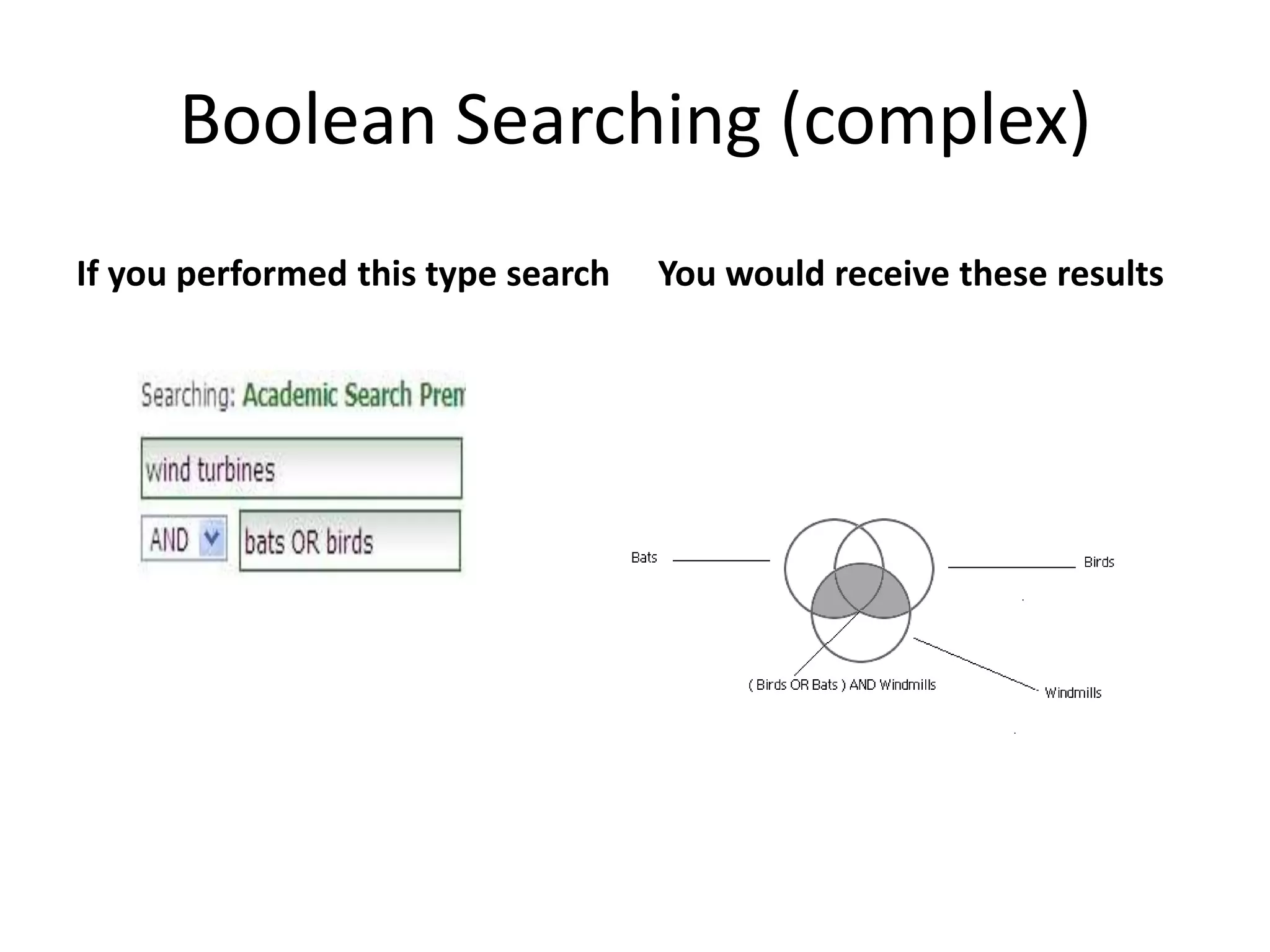 Boolean Searching (complex)
If you performed this type search You would receive these results
 