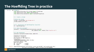 The Hoeﬀding Tree in practice
53
 