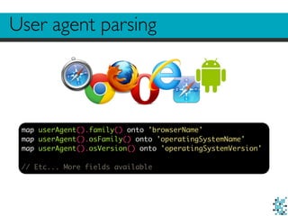User agent parsing
map userAgent().family() onto 'browserName'
map userAgent().osFamily() onto 'operatingSystemName'
map userAgent().osVersion() onto 'operatingSystemVersion'
// Etc... More fields available
 