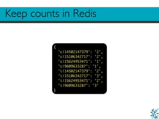 Keep counts in Redis
{
'c|14502147379': '2',
'c|15106342717': '2',
'c|15624953471': '1',
'c|9609633287': '1',
'i|14502147379': '2',
'i|15106342717': '3',
'i|15624953471': '2',
'i|9609633287': '3'
}
 