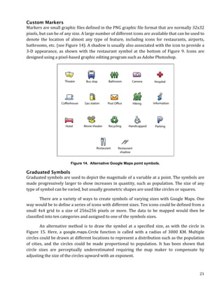 Custom Markers
Markers	
   are	
   small	
   graphic	
   files	
   defined	
   in	
   the	
   PNG	
   graphic	
   file	
   format	
   that	
   are	
   normally	
   32x32	
  
pixels,	
  but	
  can	
  be	
  of	
  any	
  size.	
  A	
  large	
  number	
  of	
  different	
  icons	
  are	
  available	
  that	
  can	
  be	
  used	
  to	
  
denote	
   the	
   location	
   of	
   almost	
   any	
   type	
   of	
   feature,	
   including	
   icons	
   for	
   restaurants,	
   airports,	
  
bathrooms,	
   etc.	
   (see	
   Figure	
   14).	
   A	
   shadow	
   is	
   usually	
   also	
   associated	
   with	
   the	
   icon	
   to	
   provide	
   a	
  
3-­‐D	
   appearance,	
   as	
   shown	
   with	
   the	
   restaurant	
   symbol	
   at	
   the	
   bottom	
   of	
   Figure	
   9.	
   Icons	
   are	
  
designed	
  using	
  a	
  pixel-­‐based	
  graphic	
  editing	
  program	
  such	
  as	
  Adobe	
  Photoshop.	
  




                                         Figure 14. Alternative Google Maps point symbols.

Graduated Symbols
Graduated	
  symbols	
  are	
  used	
  to	
  depict	
  the	
  magnitude	
  of	
  a	
  variable	
  at	
  a	
  point.	
  The	
  symbols	
  are	
  
made	
   progressively	
   larger	
   to	
   show	
   increases	
   in	
   quantity,	
   such	
   as	
   population.	
   The	
   size	
   of	
   any	
  
type	
  of	
  symbol	
  can	
  be	
  varied,	
  but	
  usually	
  geometric	
  shapes	
  are	
  used	
  like	
  circles	
  or	
  squares.	
  

           There	
  are	
  a	
  variety	
  of	
  ways	
  to	
  create	
  symbols	
  of	
  varying	
  sizes	
  with	
  Google	
  Maps.	
  One	
  
way	
  would	
  be	
  to	
  define	
  a	
  series	
  of	
  icons	
  with	
  different	
  sizes.	
  Ten	
  icons	
  could	
  be	
  defined	
  from	
  a	
  
small	
   4x4	
   grid	
   to	
   a	
   size	
   of	
   256x256	
   pixels	
   or	
   more.	
   The	
   data	
   to	
   be	
   mapped	
   would	
   then	
   be	
  
classified	
  into	
  ten	
  categories	
  and	
  assigned	
  to	
  one	
  of	
  the	
  symbols	
  sizes.	
  

	
          An	
   alternative	
   method	
   is	
   to	
   draw	
   the	
   symbol	
   at	
   a	
   specified	
   size,	
   as	
   with	
   the	
   circle	
   in	
  
Figure	
   15.	
   Here,	
   a	
   google.maps.Circle	
   function	
   is	
   called	
   with	
   a	
   radius	
   of	
   3000	
   KM.	
   Multiple	
  
circles	
   could	
   be	
   drawn	
   at	
   different	
   locations	
   to	
   represent	
   a	
   distribution	
   such	
   as	
   the	
   population	
  
of	
   cities,	
   and	
   the	
   circles	
   could	
   be	
   made	
   proportional	
   to	
   population.	
   It	
   has	
   been	
   shown	
   that	
  
circle	
   sizes	
   are	
   perceptually	
   underestimated	
   requiring	
   the	
   map	
   maker	
   to	
   compensate	
   by	
  
adjusting	
  the	
  size	
  of	
  the	
  circles	
  upward	
  with	
  an	
  exponent.



	
                                                                                                                                                              21	
  
 