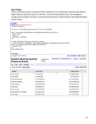 Heat Maps
 The	
  so-­‐called	
  heat	
  map	
  is	
  a	
  product	
  of	
  the	
  mashup	
  era.	
  It	
  is	
  essentially	
  a	
  density	
  map	
  where	
  a	
  
 higher	
  density	
  of	
  points	
  is	
  given	
  a	
  red	
  color.	
  	
  As	
  the	
  density	
  declines,	
  the	
  color	
  changes	
  to	
  
 orange	
  and	
  red.	
  Figure	
  18	
  shows	
  a	
  density	
  map	
  of	
  beaches	
  in	
  Brazil.	
  Data	
  is	
  provided	
  through	
  a	
  
 Fusion	
  Table.
</script>
<script type="text/javascript">
  function initialize() {

 var brazil = new google.maps.LatLng(-18.771115, -42.758789);

 map = new google.maps.Map(document.getElementById('map_canvas'), {
  center: brazil,
  zoom: 4,
  mapTypeId: 'roadmap'
 });

 // Table 136705 has beaches along Brazil's coastline
  // View this table in a webpage: http://tables.googlelabs.com/DataSource?dsrcid=136705
 layer = new google.maps.FusionTablesLayer(136705, {
   heatmap: true
 });
 layer.setMap(map);

 }
 </script>	
  




 	
                                                                                                                                                   28	
  
 
