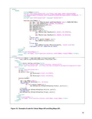 Figure 19. Example of code for Yahoo! Maps API and Bing Maps API.

	
                                                                  30	
  
 