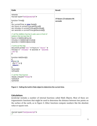 Code                                                                                   Result	
  

<html>                                                                                 	
  
<script type="text/javascript">
                                                                                       19	
  hours	
  23	
  minutes	
  06	
  
function Time()                                                                        seconds
{
var currentTime = new Date()
var hours = currentTime.getHours()
var minutes = currentTime.getMinutes()
var seconds = currentTime.getSeconds()

// call the AddZero function to add a zero in front of
numbers that are less than 10
hours = AddZero(hours)
minutes = AddZero(minutes)
seconds = AddZero(seconds)

// write out the time
document.write("<b>" + hours + " hours " +
minutes + " minutes " + seconds + " seconds
</b>")
}

function AddZero(i)
{
if (i<10)
  {i="0" + i}
  return i
}
</script>
</head>

// call the Time function
<body onload="Time()">
</body>
</html>	
  
	
  

Figure 3. Calling the built-in Date object to determine the current time.

	
  

Calculations	
  
JavaScript	
   includes	
   a	
   number	
   of	
   internal	
   functions	
   called	
   Math	
   Objects.	
   Most	
   of	
   these	
   are	
  
trigonometric	
  functions	
  that	
  might	
  be	
  used	
  to	
  determine	
  the	
  distance	
  between	
  two	
  points	
  on	
  
the	
   surface	
   of	
   the	
   earth,	
   as	
   in	
   Figure	
   4.	
   Other	
   functions	
   compute	
   numbers	
   like	
   the	
   absolute	
  
value	
  or	
  square	
  root.	
  	
  


<script type="text/javascript">
/*


	
                                                                                                                                                      5	
  
 