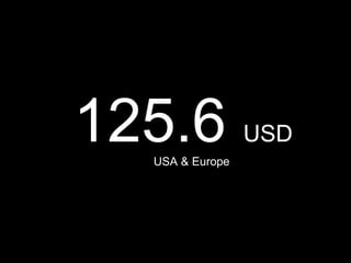 125.6  USD USA & Europe 