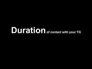 Duration  of contact with your TG 