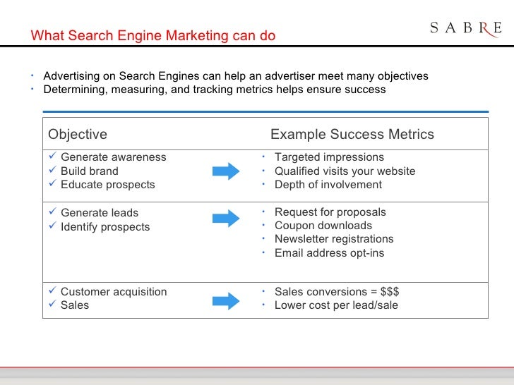 advertising proposal example