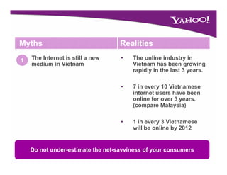 Myths                              Realities

1   The Internet is still a new    •   The online industry in
    medium in Vietnam                  Vietnam has been growing
                                       rapidly in the last 3 years.

                                   •   7 in every 10 Vietnamese
                                       internet users have been
                                       online for over 3 years.
                                                         years
                                       (compare Malaysia)

                                   •   1 in every 3 Vi t
                                         i          Vietnamese
                                       will be online by 2012


    Do not under-estimate the net-savviness of your consumers
 
