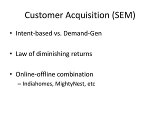 Customer Acquisition (SEM)
• Intent-based vs. Demand-Gen
• Law of diminishing returns
• Online-offline combination
– Indiahomes, MightyNest, etc
 