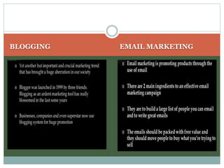 BLOGGING EMAIL MARKETING
 