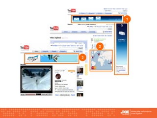 Online Marketing - Basics