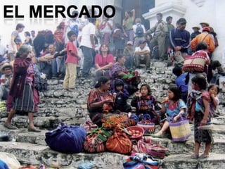 Online Marketing - Basics