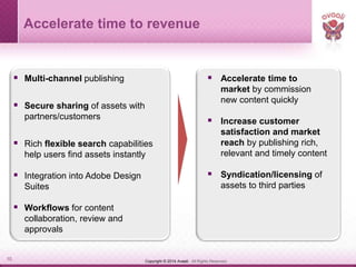 Copyright © 2014 Avaali. All Rights Reserved.10
 Multi-channel publishing
 Secure sharing of assets with
partners/customers
 Rich flexible search capabilities
help users find assets instantly
 Integration into Adobe Design
Suites
 Workflows for content
collaboration, review and
approvals
 Accelerate time to
market by commission
new content quickly
 Increase customer
satisfaction and market
reach by publishing rich,
relevant and timely content
 Syndication/licensing of
assets to third parties
Accelerate time to revenue
 