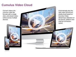Copyright © 2014 Avaali. All Rights Reserved.14
Cumulus Video Cloud
Convert videos into
common video file
formats with a single
click, and stream video
online across multiple
devices
Automatically play the
right video format and
quality level based on
Cumulus Video
Streaming’s detection of
the device, platform and
internet connection
speed.
 