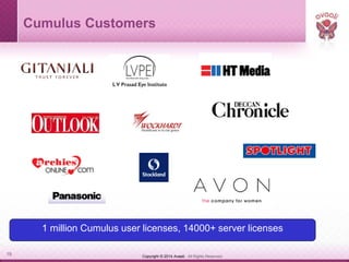 Copyright © 2014 Avaali. All Rights Reserved.19
Cumulus Customers
1 million Cumulus user licenses, 14000+ server licenses
 