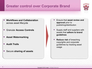 Copyright © 2014 Avaali. All Rights Reserved.8
 Workflows and Collaboration
across asset lifecycle
 Granular Access Controls
 Asset Watermarking
 Audit Trails
 Secure sharing of assets
 Ensure that asset review and
approval prior to
publishing/distribution
 Supply staff and suppliers with
assets that adhere to brand
guidelines
 Reduce risk of breaching
copyrights and corporate
guidelines by tracking asset
usage
Greater control over Corporate Brand
 