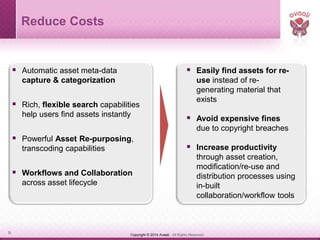 Copyright © 2014 Avaali. All Rights Reserved.9
 Automatic asset meta-data
capture & categorization
 Rich, flexible search capabilities
help users find assets instantly
 Powerful Asset Re-purposing,
transcoding capabilities
 Workflows and Collaboration
across asset lifecycle
 Easily find assets for re-
use instead of re-
generating material that
exists
 Avoid expensive fines
due to copyright breaches
 Increase productivity
through asset creation,
modification/re-use and
distribution processes using
in-built
collaboration/workflow tools
Reduce Costs
 