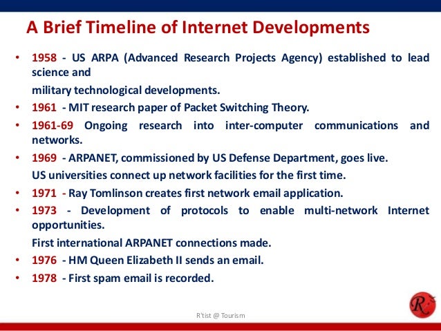 process essay ielts words to use