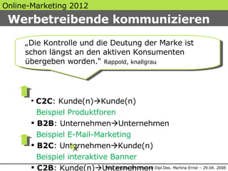 <ul><li>C2C : Kunde(n)  Kunde(n)  </li></ul><ul><li>Beispiel Produktforen </li></ul><ul><li>B2B : Unternehmen  Unternehm...