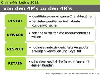 Online-Marketing 2012    von den 4P‘s zu den 4R‘s Mag. Brigitte Brychta und Dipl.Des. Martina Ernst – 29.04. 2008 