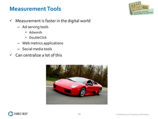 Measurement Tools Measurement is faster in the digital world Ad serving tools Adwords DoubleClick Web metrics applications Social media tools Can centralize a lot of this 