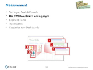 Measurement Setting up Goals & Funnels Use GWO to optimize landing pages Segment Traffic Track Events Customize Your Dashboards 