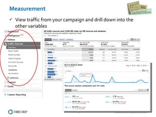 View traffic from your campaign and drill down into the other variables Measurement 