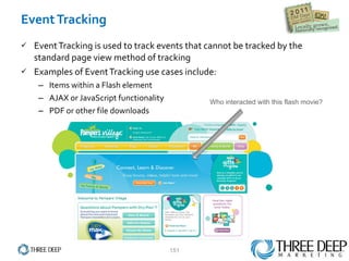 Event Tracking Event Tracking is used to track events that cannot be tracked by the standard page view method of tracking Examples of Event Tracking use cases include:  Items within a Flash element  AJAX or JavaScript functionality PDF or other file downloads Who interacted with this flash movie? 