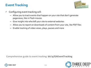 Event Tracking Configuring event tracking will: Allow you to track events that happen on your site that don’t generate pageviews, like in Flash movies Give insight into who left your site to external websites  Allow you to report on downloads of content from your site, like PDF files Enable tracking of video views, plays, pauses and more  Comprehensive guide to event tracking:  bit.ly/GAEventTracking 