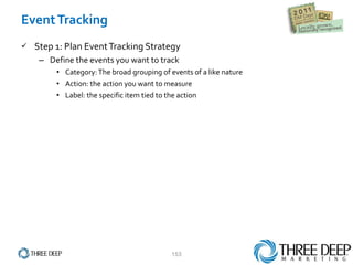 Event Tracking Step 1: Plan Event Tracking Strategy Define the events you want to track Category: The broad grouping of events of a like nature Action: the action you want to measure Label: the specific item tied to the action 
