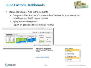 Build Custom Dashboards Step 2 (optional):  Add extra elements Compare to PastAdd the “Compare to Past” feature for your analytics to provide greater depth to your reports Apply advanced segments Report on goals or add e-commerce revenue 