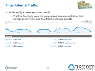 Filter Internal Traffic Is this really an accurate visitor count? Problem: Everybody in our company uses our corporate website as their homepage and I’m not sure if our traffic reports are accurate 
