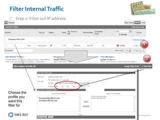 Filter Internal Traffic CompanyNo-Block.com Company-Block.com Choose the profile you want this filter for Company-block.com Step 2: Filter out IP address 