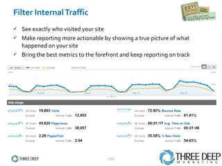 Filter Internal Traffic See exactly who visited your site Make reporting more actionable by showing a true picture of what happened on your site Bring the best metrics to the forefront and keep reporting on track 