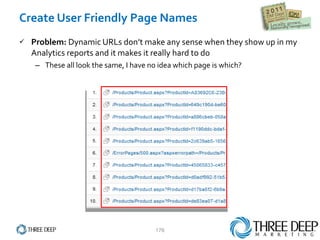 Create User Friendly Page Names Problem:  Dynamic URLs don’t make any sense when they show up in my Analytics reports and it makes it really hard to do  These all look the same, I have no idea which page is which?  