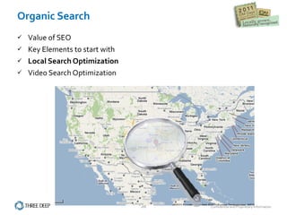 Organic Search Value of SEO Key Elements to start with Local Search Optimization Video Search Optimization 