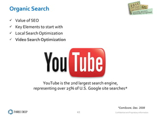 Organic Search Value of SEO Key Elements to start with Local Search Optimization Video Search Optimization YouTube is the 2nd largest search engine, representing over 25% of U.S. Google site searches* *ComScore, Dec. 2008 