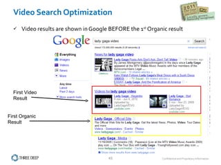 Video Search Optimization Video results are shown in Google BEFORE the 1 st  Organic result First Video Result First Organic Result 