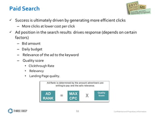 Paid Search Success is ultimately driven by generating more efficient clicks More clicks at lower cost per click Ad position in the search results  drives response (depends on certain factors) Bid amount  Daily budget Relevance of the ad to the keyword Quality score  Clickthrough Rate Relevancy Landing Page quality. 