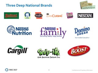 Three Deep National Brands 