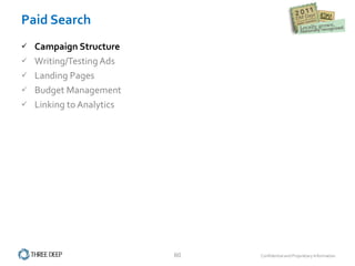 Paid Search Campaign Structure Writing/Testing Ads Landing Pages Budget Management Linking to Analytics 