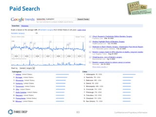 Paid Search 