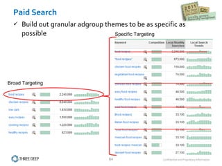 Paid Search Build out granular adgroup themes to be as specific as possible Broad Targeting Specific Targeting 