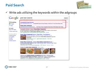 Paid Search Write ads utilizing the keywords within the adgroups 