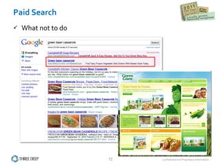 Paid Search What not to do 