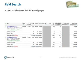 Ads split between Test & Control pages Paid Search 