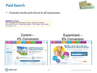 Paid Search Evaluate results and roll out to all impressions Control –  4% Conversion Experiment – 8% Conversion 